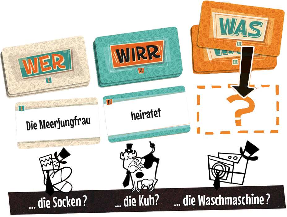 WerWirrWas_UTI_pic_3.png